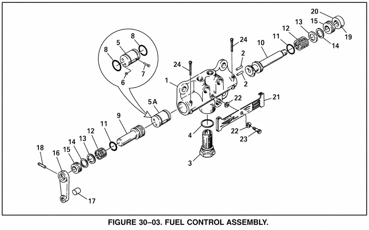 Continental Fuel Control Valve Seal Kit | Fits P/N 625219, 629703, 629904 & 632916