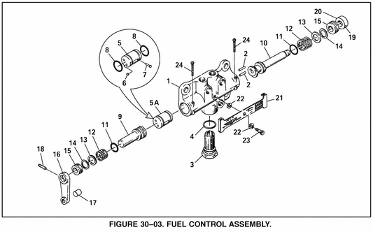 Continental Fuel Control Valve Seal Kit | Fits P/N 625219, 629703, 629904 & 632916
