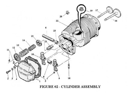 Continental 220 GPU Exhaust Flange Kit (Airboat)
