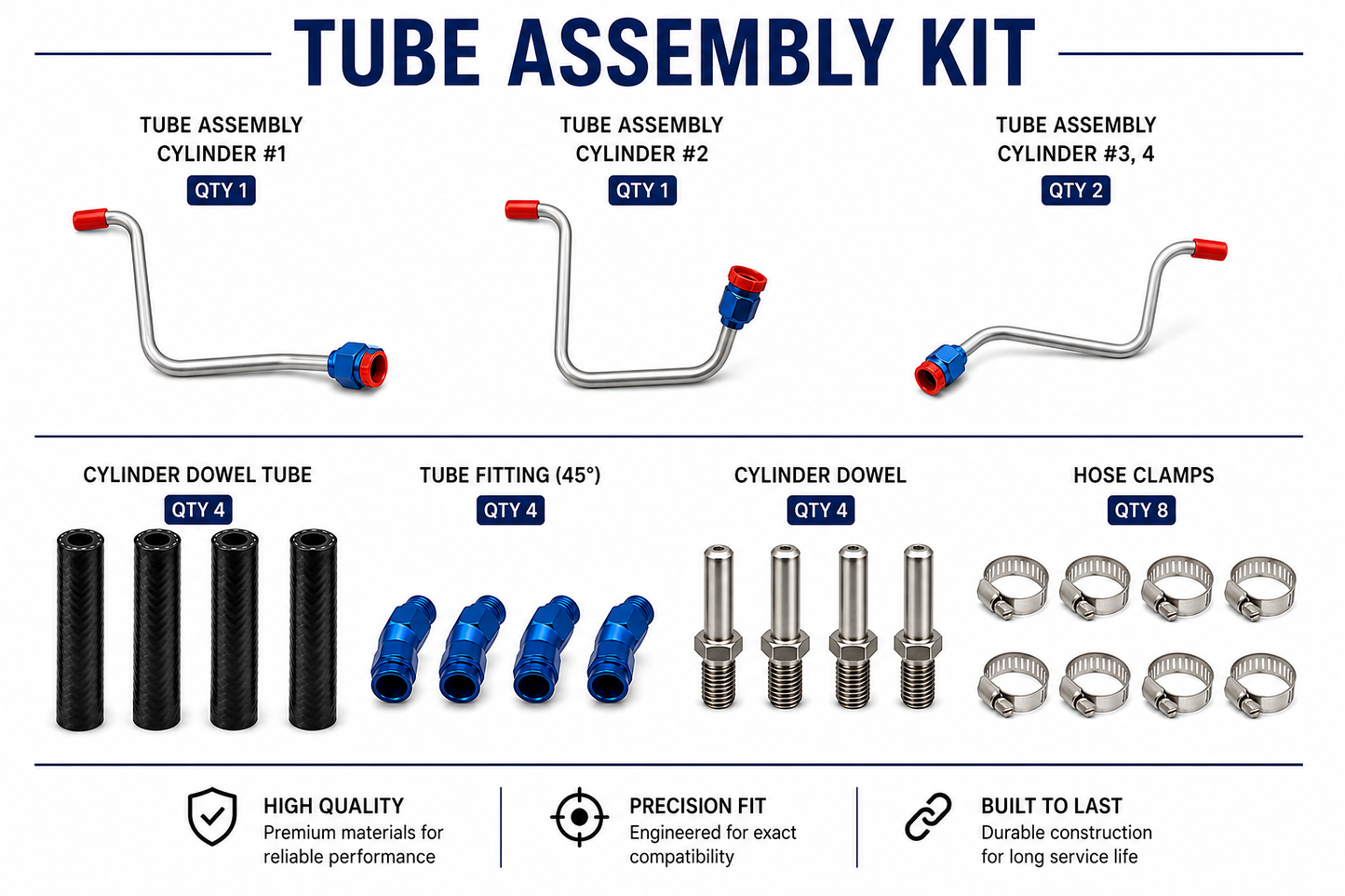 Lycoming 4-Cylinder Oil Drain Tube Kit | Complete Cylinder Oil Drain Kit | Airboat Solutions